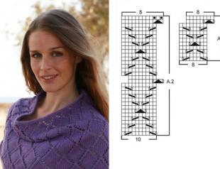 Как связать шарф спицами — вязание шарфа со схемами и описанием